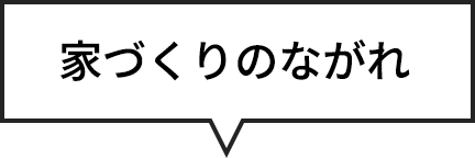 家づくりのながれ